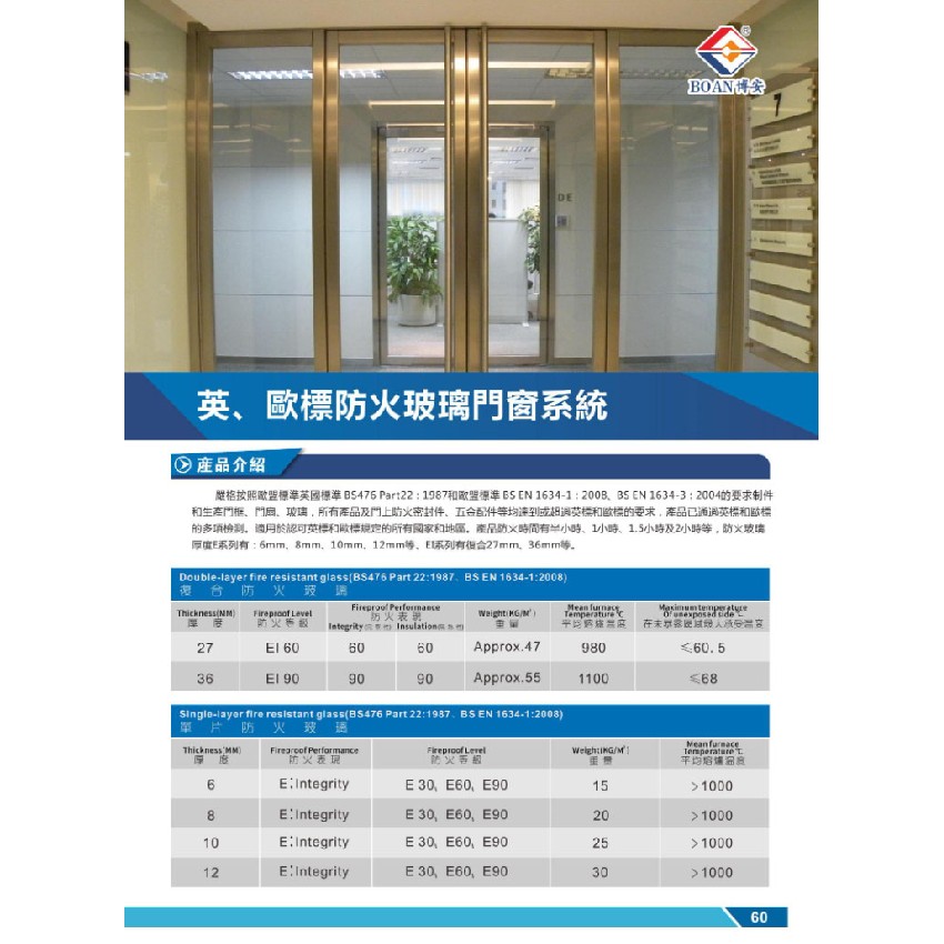 英、歐標(biāo)防火玻璃門窗系統(tǒng)